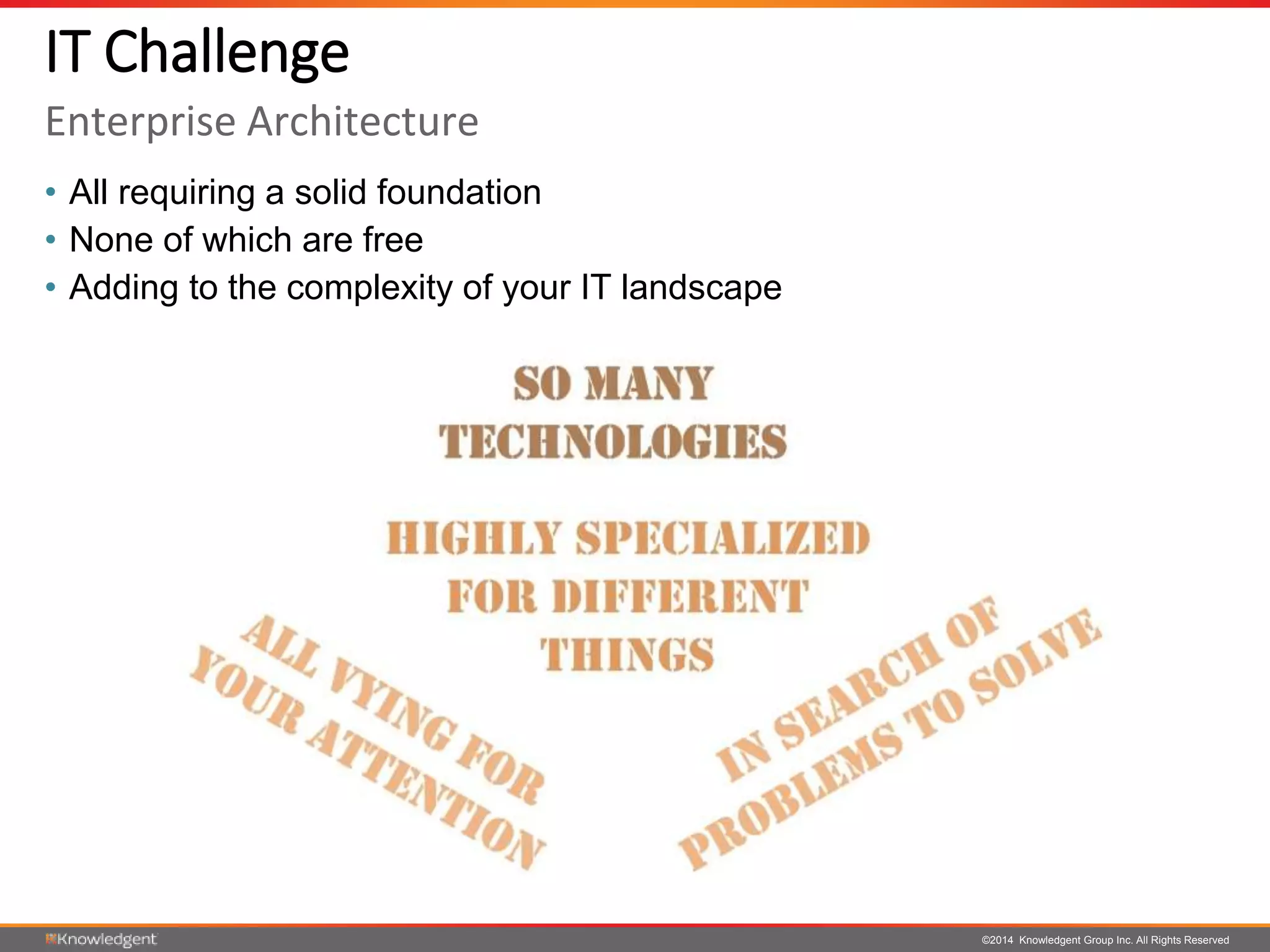 ©2014 Knowledgent Group Inc. All Rights Reserved
• All requiring a solid foundation
• None of which are free
• Adding to the complexity of your IT landscape
IT Challenge
Enterprise Architecture
 