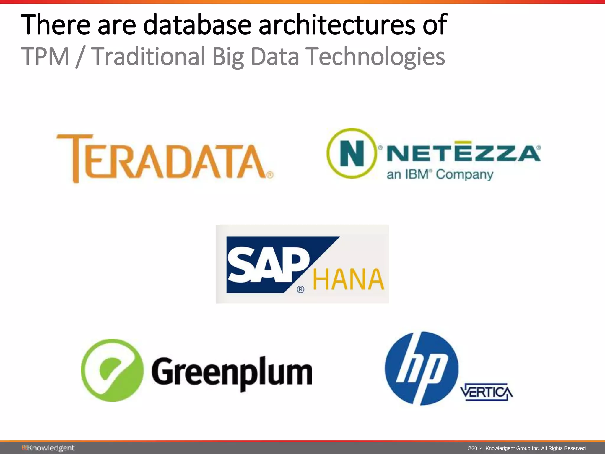 ©2014 Knowledgent Group Inc. All Rights Reserved
There are database architectures of
TPM / Traditional Big Data Technologies
 