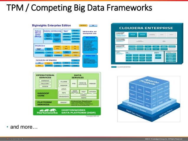 enterprise architecture in the era of big data and quantum computing enterprise architecture in the era of big data and quantum computing