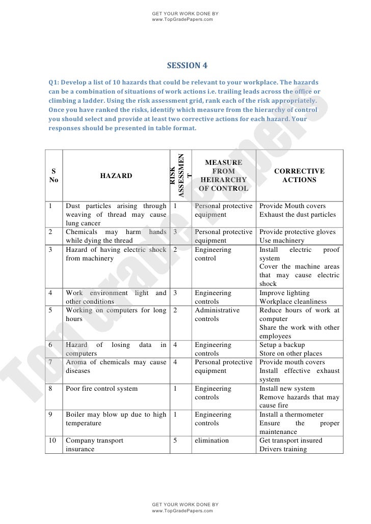 health and safety in the work place essays This essay talks about the people employed in mining industries that have to take great precaution of their occupational health and safety often, there are many. health and safety in the work place essays This essay talks about the people employed in mining industries that have to take great precaution of their occupational health and safety often, there are many.