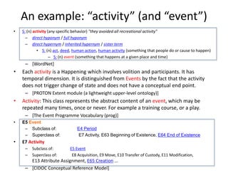 An example: “activity” (and “event”)
• S: (n) activity (any specific behavior) "they avoided all recreational activity"
– direct hyponym / full hyponym
– direct hypernym / inherited hypernym / sister term
• S: (n) act, deed, human action, human activity (something that people do or cause to happen)
– S: (n) event (something that happens at a given place and time)
– [WordNet]
• Each activity is a Happening which involves volition and participants. It has
temporal dimension. It is distinguished from Events by the fact that the activity
does not trigger change of state and does not have a conceptual end point.
– [PROTON Extent module (a lightweight upper-level ontology)]
• Activity: This class represents the abstract content of an event, which may be
repeated many times, once or never. For example a training course, or a play.
– [The Event Programme Vocabulary (prog)]
• E5 Event
– Subclass of: E4 Period
– Superclass of: E7 Activity, E63 Beginning of Existence, E64 End of Existence
• E7 Activity
– Subclass of: E5 Event
– Superclass of: E8 Acquisition, E9 Move, E10 Transfer of Custody, E11 Modification,
E13 Attribute Assignment, E65 Creation …
– [CIDOC Conceptual Reference Model]
 
