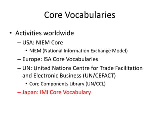 Core Vocabularies
• Activities worldwide
– USA: NIEM Core
• NIEM (National Information Exchange Model)
– Europe: ISA Core ...
