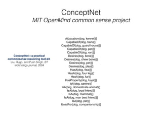 ConceptNet
MIT OpenMind common sense project
AtLocation(dog, kennel)[]
CapableOf(dog, bark)[]
CapableOf(dog, guard house)[]
CapableOf(dog, pet)[]
CapableOf(dog, run)[]
Desires(dog, bone)[]
Desires(dog, chew bone)[]
Desires(dog, pet)[]
Desires(dog, play)[]
HasA(dog, ﬂea)[]
HasA(dog, four leg)[]
HasA(dog, fur)[]
HasProperty(dog, loyal)[]
IsA(dog, canine)[]
IsA(dog, domesticate animal)[]
IsA(dog, loyal friend)[]
IsA(dog, mammal)[]
IsA(dog, man best friend)[]
IsA(dog, pet)[]
UsedFor(dog, companionship)[]
ConceptNet—a practical
commonsense reasoning tool-kit.
Liu, Hugo, and Push Singh, BT
technology journal, 2004
 