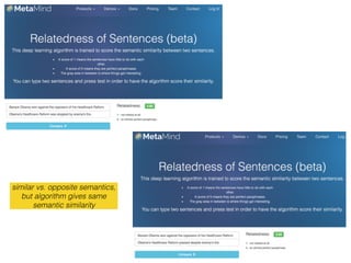 similar vs. opposite semantics,
but algorithm gives same
semantic similarity
 