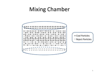 Inside Reflux Classifier Reflux Classifiers | PPSX