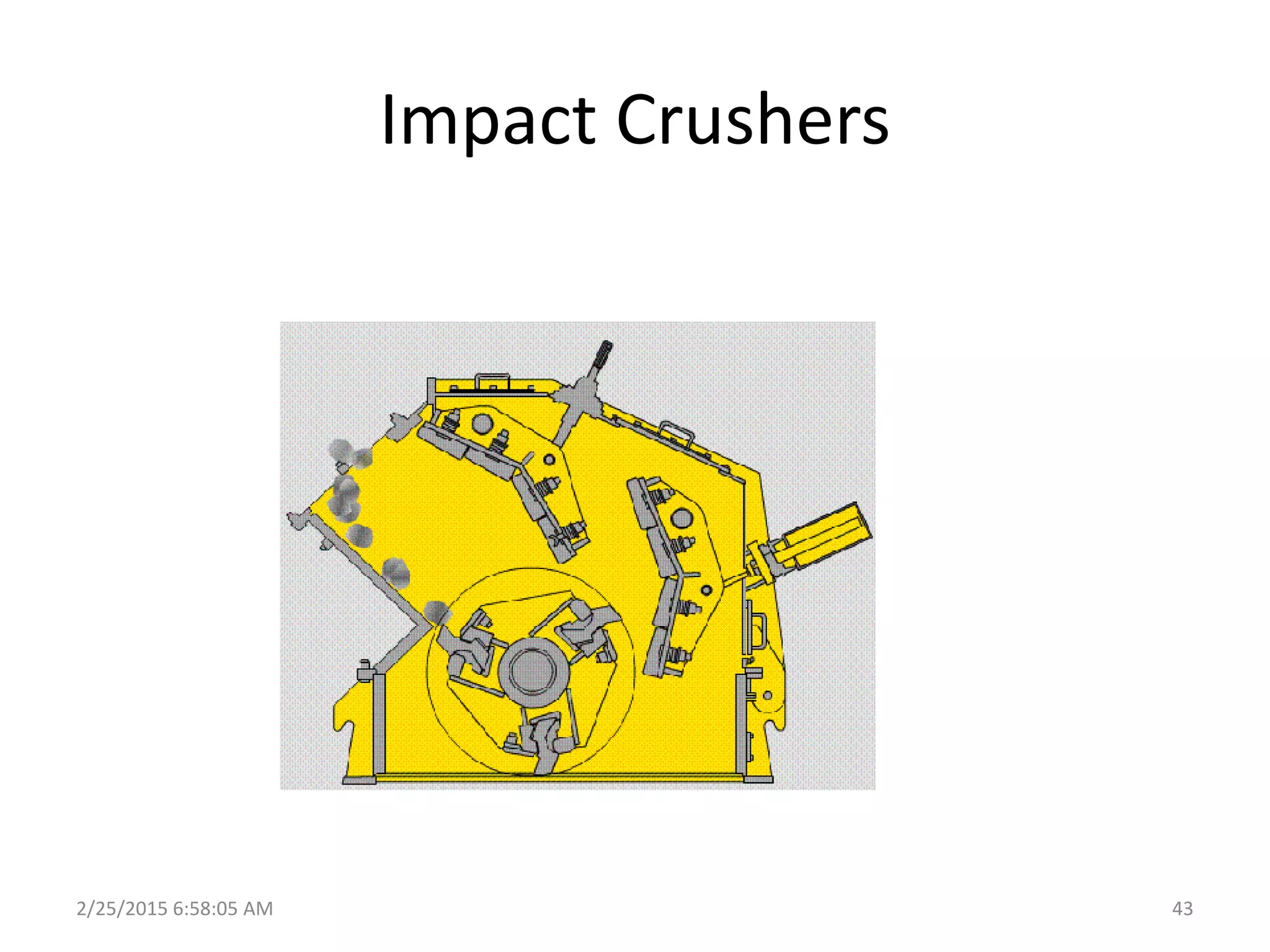 Crushing of coal and calculation of size reduction efficiency. | PPTX