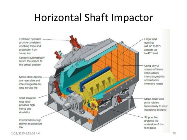 vertical shaft impact crusher vertical shaft impact crusher