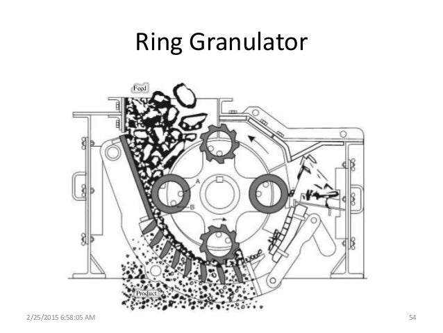 jaw crusher efficiency jaw crusher efficiency