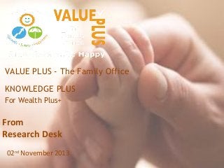 VALUE PLUS - The Family Office
KNOWLEDGE PLUS
For Wealth Plus+

From
Research Desk
02nd November 2013

 