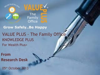 From
Research Desk
VALUE PLUS - The Family Office
KNOWLEDGE PLUS
For Wealth Plus+
05th
October 2013
 