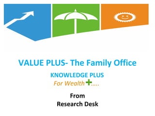 KNOWLEDGE PLUS
For Wealth …..
VALUE PLUS- The Family Office
From
Research Desk
 