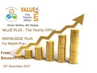 VALUE PLUS - The Family Office

KNOWLEDGE PLUS
For Wealth Plus+

From
Research Desk
16th November 2013

 