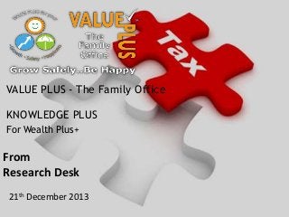 VALUE PLUS - The Family Office
KNOWLEDGE PLUS
For Wealth Plus+

From
Research Desk
21th December 2013

 