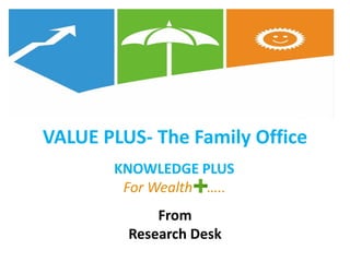 KNOWLEDGE PLUS
For Wealth …..
VALUE PLUS- The Family Office
From
Research Desk
 