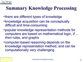 Knowledge processing | PPT