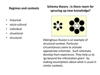 Regimes and contexts
• historical
• socio-cultural
• individual
• situational
• structural
Schema theory : Is there room for
sprucing up new knowledge?
Ebbinghaus illusion is an example of
structural context. Particular
circumstances seem to activate
appropriate schemata. Such schemata
develop from experience. They help us to
‘go beyond the information given’ by
making assumptions about what is usual in
similar contexts.
 