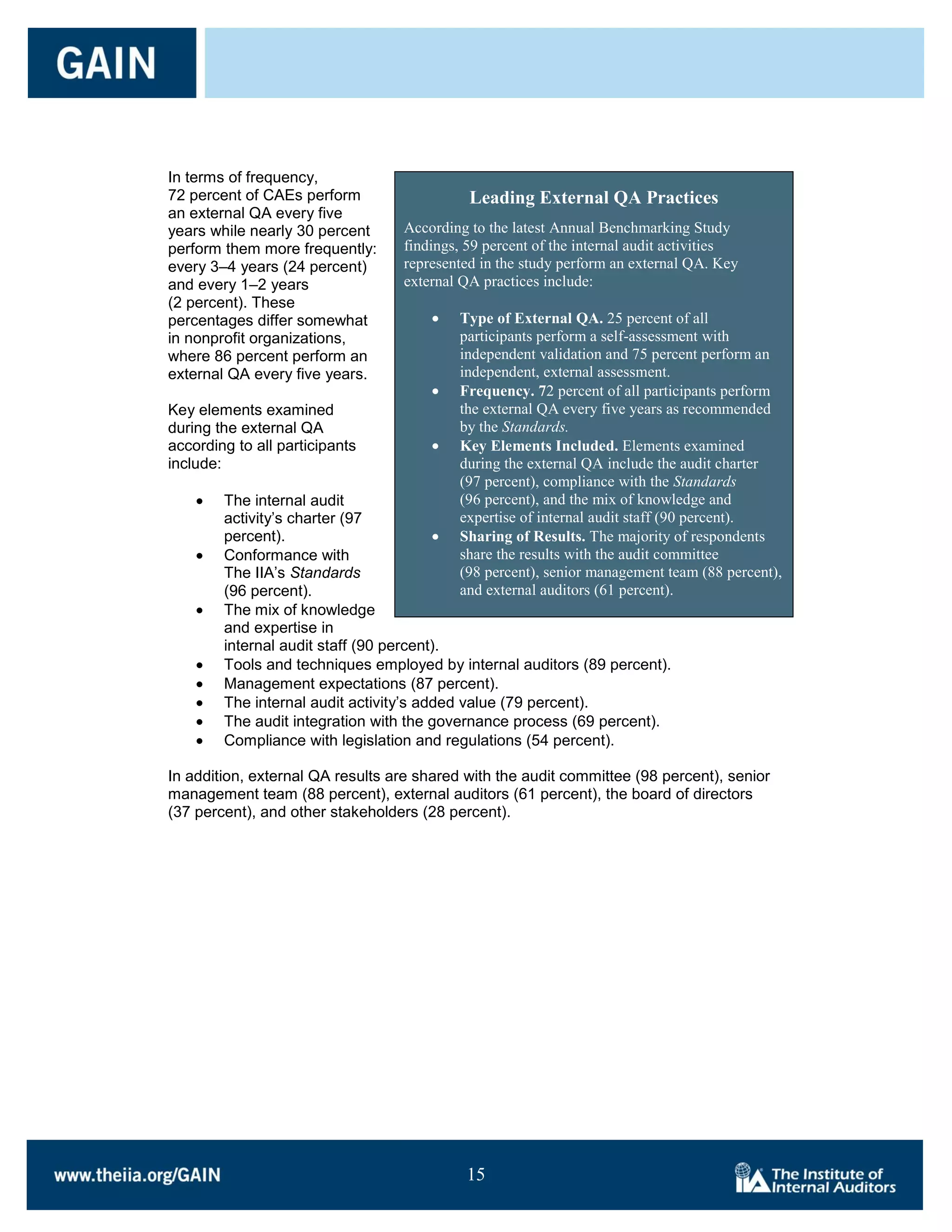 In terms of frequency,
72 percent of CAEs perform                  Leading External QA Practices
an external QA every five
years while nearly 30 percent     According to the latest Annual Benchmarking Study
perform them more frequently:     findings, 59 percent of the internal audit activities
every 3–4 years (24 percent)      represented in the study perform an external QA. Key
and every 1–2 years               external QA practices include:
(2 percent). These
percentages differ somewhat                Type of External QA. 25 percent of all
in nonprofit organizations,                participants perform a self-assessment with
where 86 percent perform an                independent validation and 75 percent perform an
external QA every five years.              independent, external assessment.
                                           Frequency. 72 percent of all participants perform
Key elements examined                      the external QA every five years as recommended
during the external QA                     by the Standards.
according to all participants              Key Elements Included. Elements examined
include:                                   during the external QA include the audit charter
                                           (97 percent), compliance with the Standards
        The internal audit                 (96 percent), and the mix of knowledge and
        activity’s charter (97             expertise of internal audit staff (90 percent).
        percent).                          Sharing of Results. The majority of respondents
        Conformance with                   share the results with the audit committee
        The IIA’s Standards                (98 percent), senior management team (88 percent),
        (96 percent).                      and external auditors (61 percent).
        The mix of knowledge
        and expertise in
        internal audit staff (90 percent).
        Tools and techniques employed by internal auditors (89 percent).
        Management expectations (87 percent).
        The internal audit activity’s added value (79 percent).
        The audit integration with the governance process (69 percent).
        Compliance with legislation and regulations (54 percent).

In addition, external QA results are shared with the audit committee (98 percent), senior
management team (88 percent), external auditors (61 percent), the board of directors
(37 percent), and other stakeholders (28 percent).




                                            15

                                            15
 