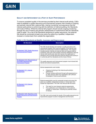 QUALITY AND IMPROVEMENT AS A PART OF AUDIT PERFORMANCE

To ensure consistent quality in the services provided by their internal audit activity, CAEs
need to establish a quality assurance and improvement program that consists of ongoing
and periodic internal QAs, external QAs, internal monitoring, and assurance that the
internal audit activity is conforming with the definition of internal auditing, the Standards,
and Code of Ethics. While the internal QA program should include ongoing monitoring
through the use of metrics and periodic assessments of conformance with the Standards
(refer to table 1 for a list of IIA Standards pertaining to quality assurance), the external
QA should be conducted at least once every five years by a qualified, independent
reviewer or review team from outside the organization.

Table 1: IIA Standards on Quality Assurance and Improvement
           IIA Standard                                             Description

                                       The CAE should develop and maintain a quality assurance and
                                       improvement program that covers all aspects of the internal audit
                                       activity and continuously monitors its effectiveness. This program
IIA Standard 1300: Quality Assurance
                                       includes periodic internal and external QAs and ongoing internal
and Improvement Program
                                       monitoring. Each part of the program should be designed to help the
                                       internal audit activity add value and improve the organization’s
                                       operations and to provide assurance that the internal audit activity is
                                       in conformity with the Standards and the Code of Ethics.

IIA Standard 1310: Requirements of
the Quality Assurance and              The quality assurance and improvement program must include both
Improvement Program                    internal and external assessments.


                                       Internal assessments must include:

IIA Standard 1311: Internal                      Ongoing monitoring of the internal audit activity’s
Assessments                                      performance.
                                                 Periodic reviews performed through self-assessments or
                                                 by other persons within the organization with sufficient
                                                 knowledge of internal audit practices.


                                       External assessments must be conducted at least once every five
                                       years by a qualified, independent reviewer or review team from
                                       outside the organization. The CAE must discuss with the board:
IIA Standard 1312: External
Assessments
                                                 The need for more frequent external assessments.
                                                 The qualifications and independence of the external
                                                 reviewer or review team, including any potential conflict
                                                 of interest.

IIA Standard 1320: Reporting on the
Quality Assurance and Improvement      The CAE must communicate the results of the quality assurance and
Program                                improvement program to senior management and the board.




                                                    9

                                                    9
 