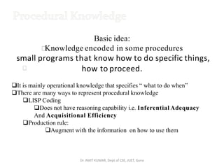 Knowledge representation | PDF