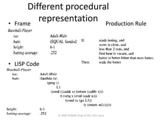 Knowledge representation | PDF