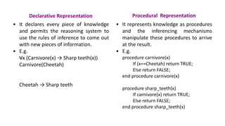 Declarative Representation
• It declares every piece of knowledge
and permits the reasoning system to
use the rules of inference to come out
with new pieces of information.
• E.g.
Vx (Carnivore(x) → Sharp teeth(x))
Carnivore(Cheetah)
Cheetah → Sharp teeth
Procedural Representation
• It represents knowledge as procedures
and the inferencing mechanisms
manipulate these procedures to arrive
at the result.
• E.g.
procedure carnivore(x)
If (x==Cheetah) return TRUE;
Else return FALSE;
end procedure carnivore(x)
procedure sharp_teeth(x)
If carnivore(x) return TRUE;
Else return FALSE;
end procedure sharp_teeth(x)
 