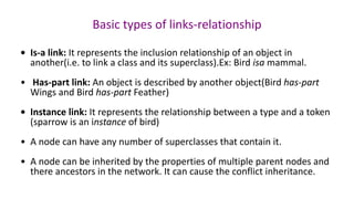 Basic types of links-relationship
• Is-a link: It represents the inclusion relationship of an object in
another(i.e. to link a class and its superclass).Ex: Bird isa mammal.
• Has-part link: An object is described by another object(Bird has-part
Wings and Bird has-part Feather)
• Instance link: It represents the relationship between a type and a token
(sparrow is an instance of bird)
• A node can have any number of superclasses that contain it.
• A node can be inherited by the properties of multiple parent nodes and
there ancestors in the network. It can cause the conflict inheritance.
 