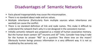 Disadvantages of Semantic Networks
• Facts placed inappropriately may cause the misconception.
• There is no standard about node and arc values.
• Multiple inheritance (Particularly from multiple sources when inheritance are
wanted) can cause the conflict.
• There is no standard definition of link and node names. This make it difficult to
understand the network that’s why it is not designed in the consistent manner.
• Initially semantic network was proposed as a modal of human associative memory.
But the human brain contain 1010
neurons and 1015
links. Consider how long it take
for the human to answer “NO” to a question “Are there tree on the moon?
Obviously human beings process information in a very different way. It is not as
modeled by the semantic net.
 