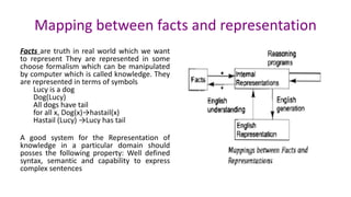 Mapping between facts and representation
Facts are truth in real world which we want
to represent They are represented in some
choose formalism which can be manipulated
by computer which is called knowledge. They
are represented in terms of symbols
Lucy is a dog
Dog(Lucy)
All dogs have tail
for all x, Dog(x)→hastail(x)
Hastail (Lucy) →Lucy has tail
A good system for the Representation of
knowledge in a particular domain should
posses the following property: Well defined
syntax, semantic and capability to express
complex sentences
 
