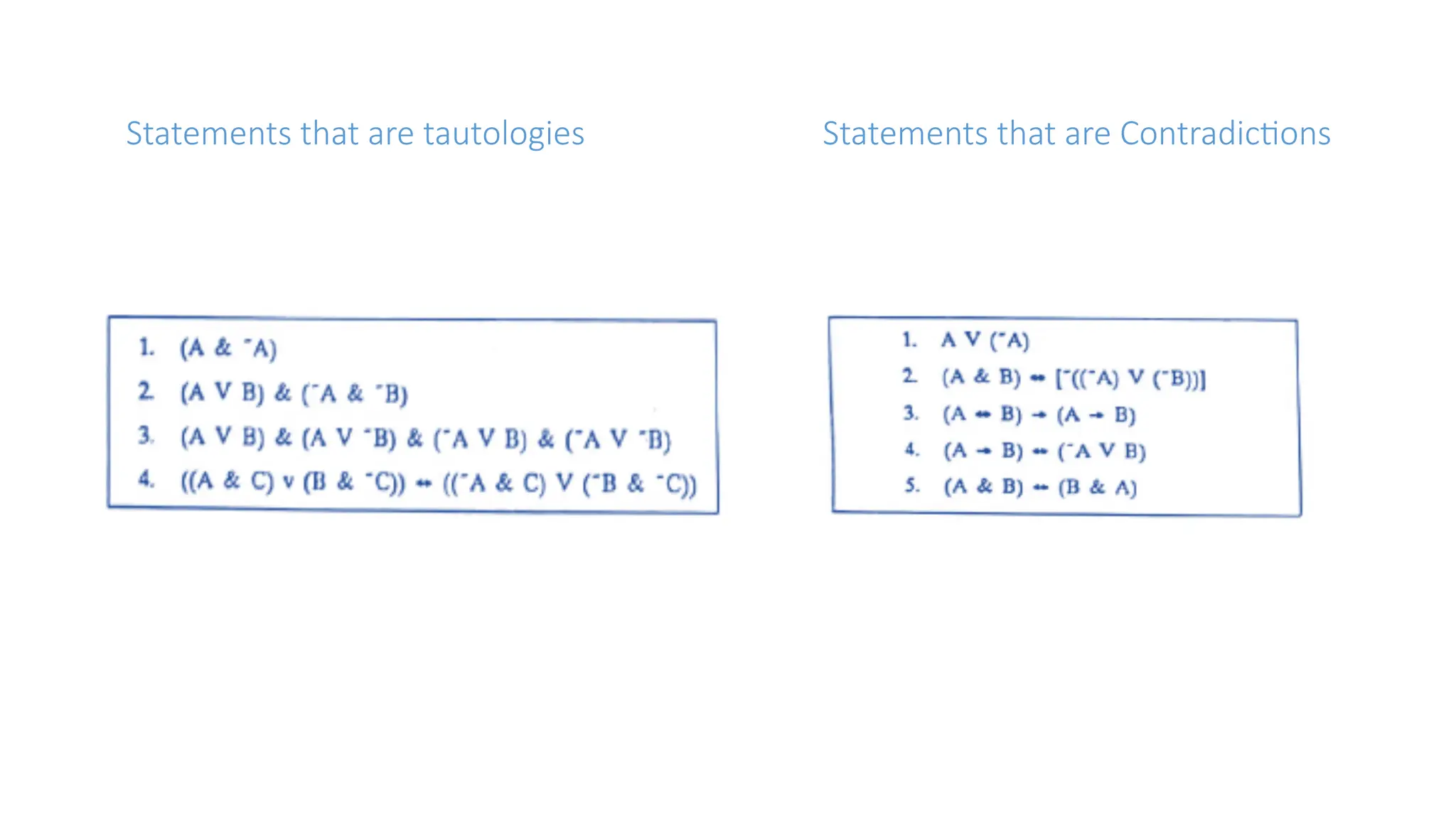 Statements that are tautologies Statements that are Contradictions
 