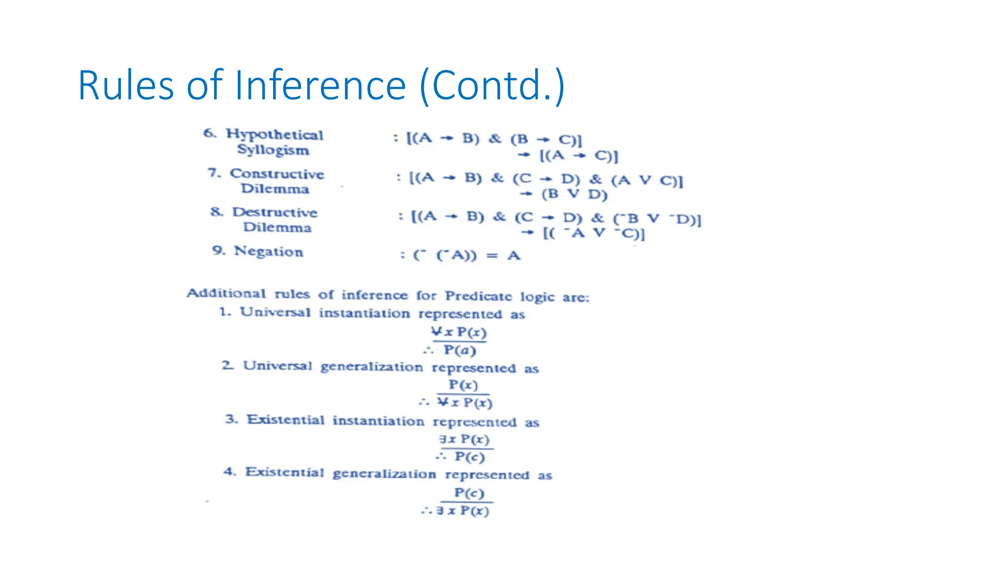 Rules of Inference (Contd.)
 