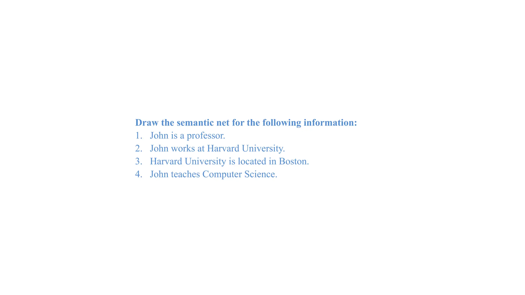 Draw the semantic net for the following information:
1. John is a professor.
2. John works at Harvard University.
3. Harvard University is located in Boston.
4. John teaches Computer Science.
 