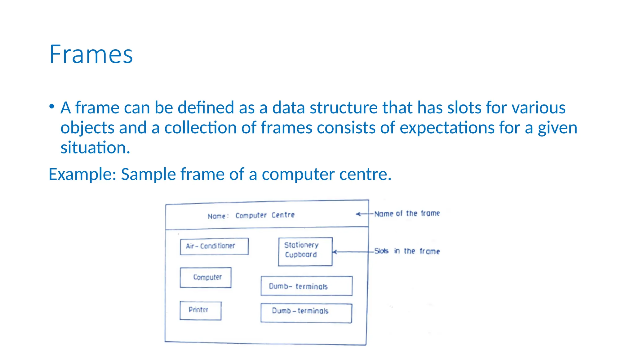 Frames
• A frame can be defined as a data structure that has slots for various
objects and a collection of frames consists of expectations for a given
situation.
Example: Sample frame of a computer centre.
 