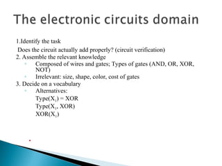 1.Identify the task
Does the circuit actually add properly? (circuit verification)
2. Assemble the relevant knowledge
◦ Composed of wires and gates; Types of gates (AND, OR, XOR,
NOT)
◦ Irrelevant: size, shape, color, cost of gates
3. Decide on a vocabulary
◦ Alternatives:
Type(X1) = XOR
Type(X1, XOR)
XOR(X1)

 