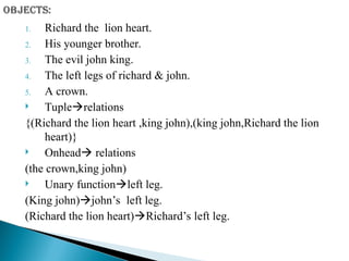 1. Richard the lion heart.
2. His younger brother.
3. The evil john king.
4. The left legs of richard & john.
5. A crown.
 Tuplerelations
{(Richard the lion heart ,king john),(king john,Richard the lion
heart)}
 Onhead relations
(the crown,king john)
 Unary functionleft leg.
(King john)john’s left leg.
(Richard the lion heart)Richard’s left leg.
 
