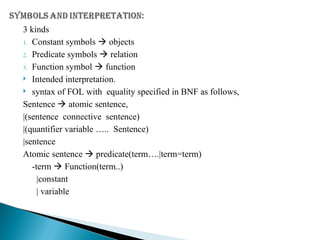 3 kinds
1. Constant symbols  objects
2. Predicate symbols  relation
3. Function symbol  function
 Intended interpretation.
 syntax of FOL with equality specified in BNF as follows,
Sentence  atomic sentence,
|(sentence connective sentence)
|(quantifier variable ….. Sentence)
|sentence
Atomic sentence  predicate(term….|term=term)
-term  Function(term..)
|constant
| variable
 