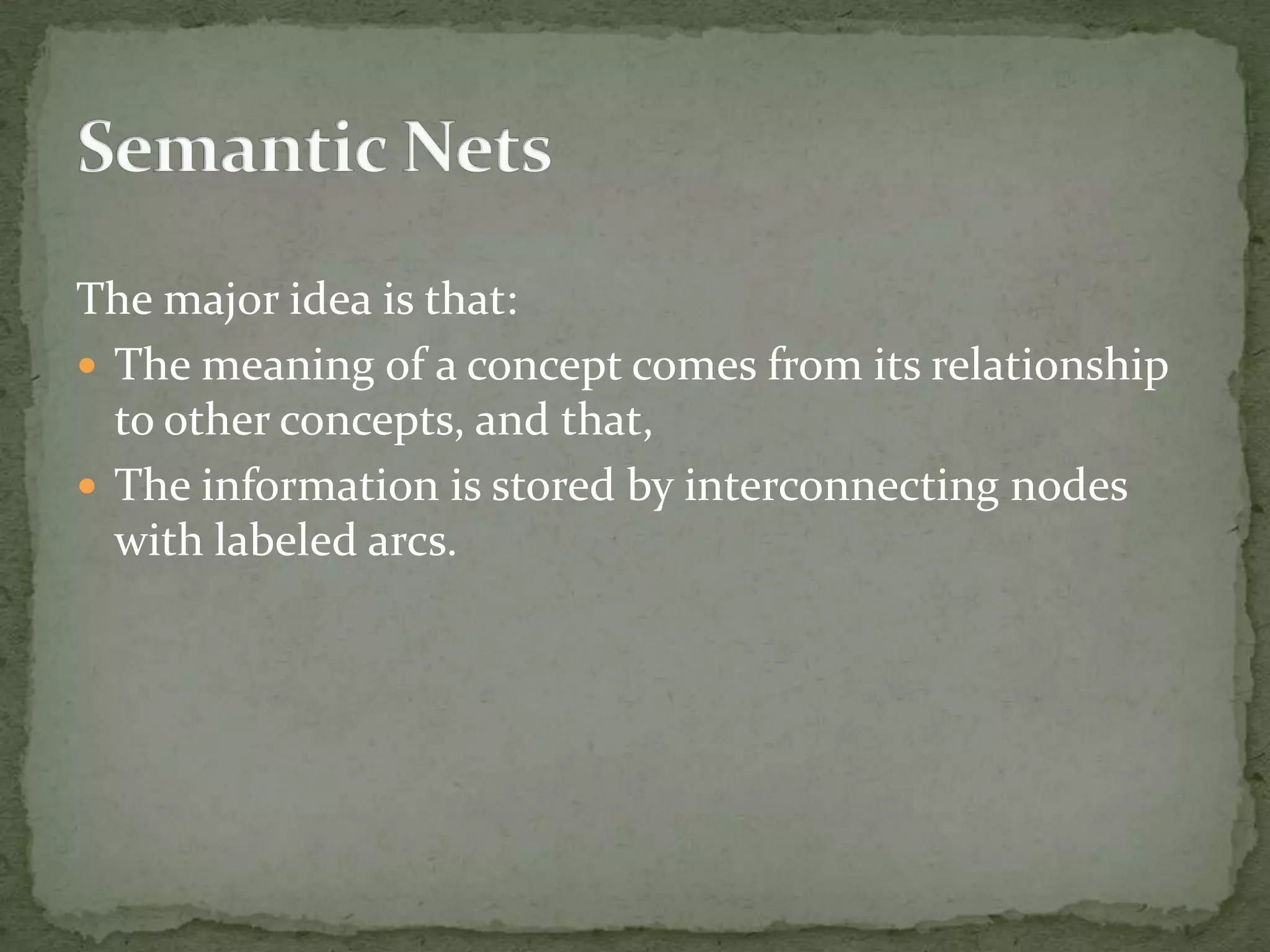 The major idea is that:
 The meaning of a concept comes from its relationship
to other concepts, and that,
 The information is stored by interconnecting nodes
with labeled arcs.
 