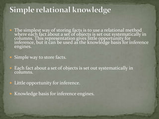  The simplest way of storing facts is to use a relational method
where each fact about a set of objects is set out systematically in
columns. This representation gives little opportunity for
inference, but it can be used as the knowledge basis for inference
engines.
 Simple way to store facts.
 Each fact about a set of objects is set out systematically in
columns.
 Little opportunity for inference.
 Knowledge basis for inference engines.
 
