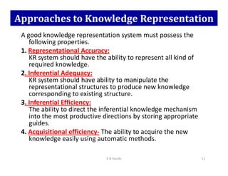 Approaches to Knowledge Representation
A good knowledge representation system must possess the
following properties.
1. Representational Accuracy:
KR system should have the ability to represent all kind of
required knowledge.
2. Inferential Adequacy:
KR system should have ability to manipulate the
representational structures to produce new knowledge
representational structures to produce new knowledge
corresponding to existing structure.
3. Inferential Efficiency:
The ability to direct the inferential knowledge mechanism
into the most productive directions by storing appropriate
guides.
4. Acquisitional efficiency- The ability to acquire the new
knowledge easily using automatic methods.
K N Hande 11
 