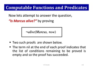 Computable Functions and Predicates
Now lets attempt to answer the question,
“Is Marcus alive?” by proving
K N Hande 110
 Two such proofs are shown below.
 The term nil at the end of each proof indicates that
the list of conditions remaining to be proved is
empty and so the proof has succeeded.
 