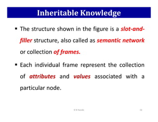 Inheritable Knowledge
 The structure shown in the figure is a slot-and-
filler structure, also called as semantic network
or collection of frames.
Each individual frame represent the collection
 Each individual frame represent the collection
of attributes and values associated with a
particular node.
K N Hande 16
 