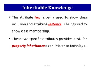 Inheritable Knowledge
 The attribute isa, is being used to show class
inclusion and attribute instance is being used to
show class membership.
These two specific attributes provides basis for
 These two specific attributes provides basis for
property inheritance as an inference technique.
K N Hande 21
 