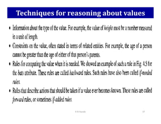 Techniques for reasoning about values
K N Hande 37
 