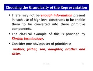 Choosing the Granularity of the Representation
 There may not be enough information present
in each use of high level constructs to be enable
them to be converted into there primitive
components.
 The classical example of this is provided by
 The classical example of this is provided by
Kinship terminology.
 Consider one obvious set of primitives:
mother, father, son, daughter, brother and
sister.
K N Hande 45
 