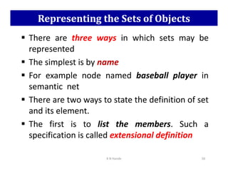 Representing the Sets of Objects
 There are three ways in which sets may be
represented
 The simplest is by name
 For example node named baseball player in
semantic net
semantic net
 There are two ways to state the definition of set
and its element.
 The first is to list the members. Such a
specification is called extensional definition
K N Hande 50
 