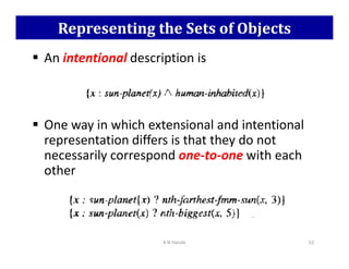 Representing the Sets of Objects
 An intentional description is
 One way in which extensional and intentional
representation differs is that they do not
K N Hande 52
representation differs is that they do not
necessarily correspond one-to-one with each
other
 