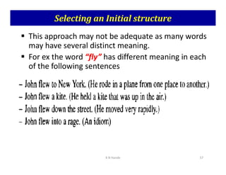 Selecting an Initial structure
 This approach may not be adequate as many words
may have several distinct meaning.
 For ex the word “fly” has different meaning in each
of the following sentences
K N Hande 57
 