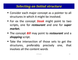 Selecting an Initial structure
 Consider each major concept as a pointer to all
structures in which it might be involved.
 For ex the concept Steak might point to two
scripts, one for restaurant and one for super
market.
market.
 The concept Bill may point to restaurant and a
shopping script.
 Take the intersection of those sets to get the
structures, preferably precisely one, that
involves all the content words
K N Hande 58
 