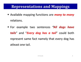 Representations and Mappings
 Available mapping functions are many to many
relations.
 For example two sentences “All dogs have
tails” and “Every dog has a tail” could both
tails” and “Every dog has a tail” could both
represent same fact namely that every dog has
atleast one tail.
K N Hande 8
 