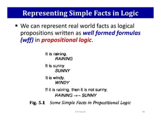 Representing Simple Facts in Logic
 We can represent real world facts as logical
propositions written as well formed formulas
(wff) in propositional logic.
K N Hande 86
 
