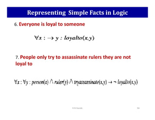 Representing Simple Facts in Logic
6. Everyone is loyal to someone
7. People only try to assassinate rulers they are not
K N Hande 94
7. People only try to assassinate rulers they are not
loyal to
 